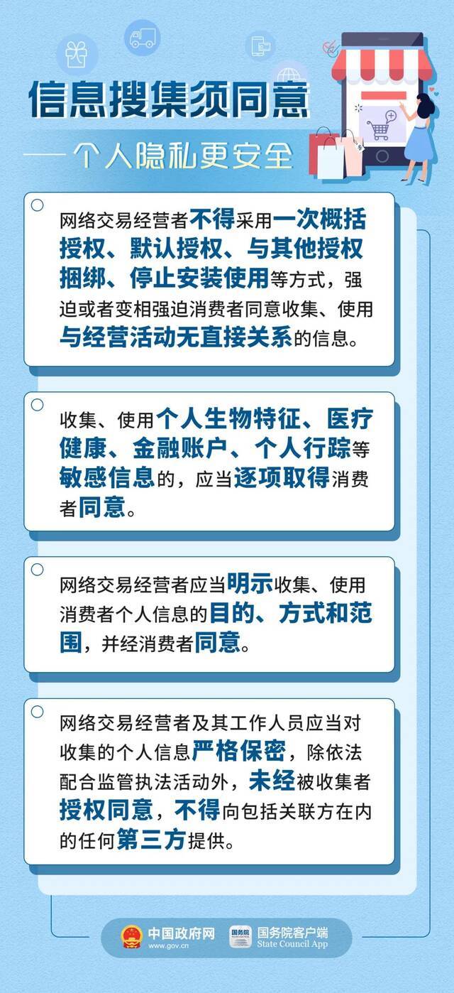 你在网购中遇到的难题，有解了！