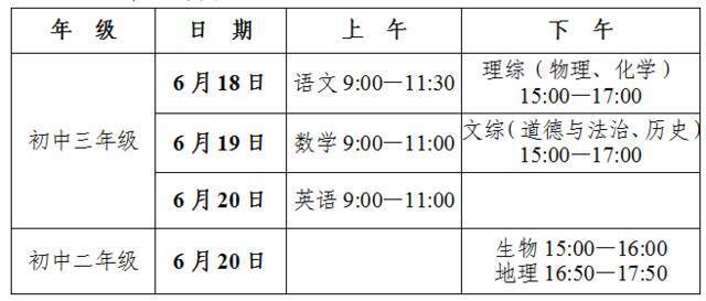 今年长沙中考实行720“总分制”