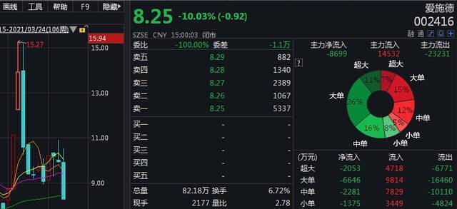 电子烟公司“大逃亡”：曾经极力蹭热点，如今十万火急撇清关系