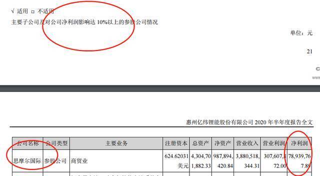 电子烟公司“大逃亡”：曾经极力蹭热点，如今十万火急撇清关系