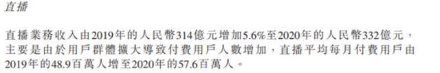 净亏损1166亿！“短视频第一股”首份年报藏了这些玄机