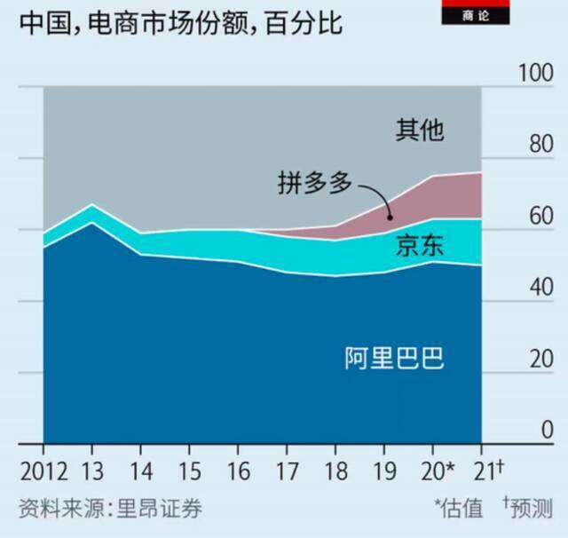 微软谷歌互掐：科技巨头开始捉对厮杀？