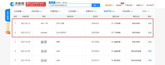 字节跳动申请“DOU 分期”等相关商标