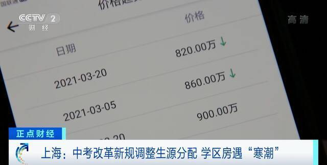 上海中考改革新规调整 学区房遇“寒潮”:有房子直降80万