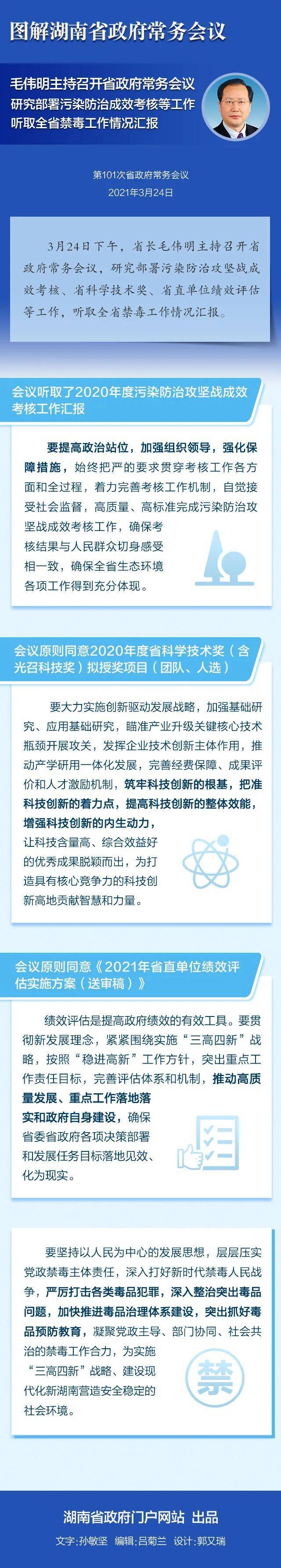 毛伟明主持召开省政府常务会议 研究部署污染防治成效考核等工作