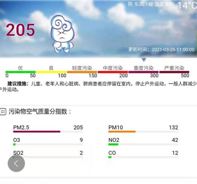 京城空气质量已达重度污染，本次污染过程区域传输近七成