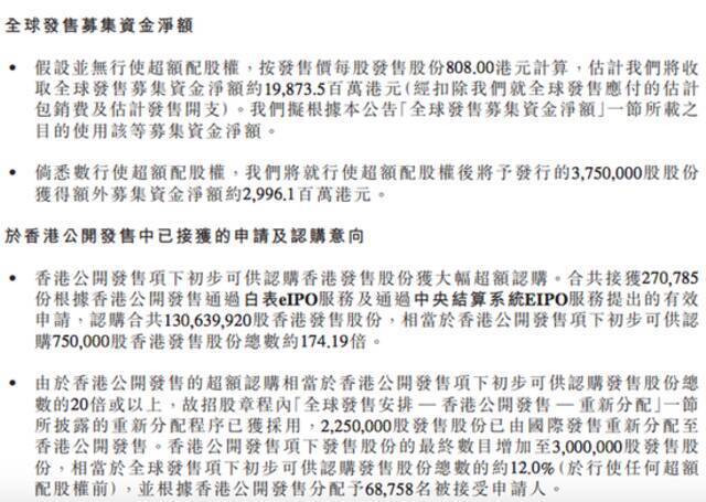 哔哩哔哩：香港二次上市股票面向散户部分获得约174.19倍超额认购
