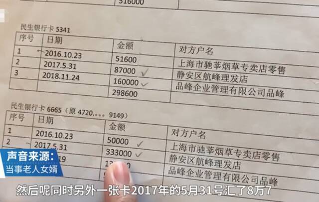 上海一老人在理发店3年消费200多万！最新进展：退回98万元