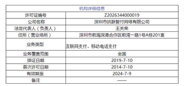 来源：央行官网