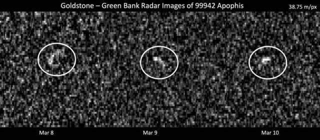 毁神星（99942 Apophis，阿波菲斯）将不会在2068年撞击地球未来100年内都不会