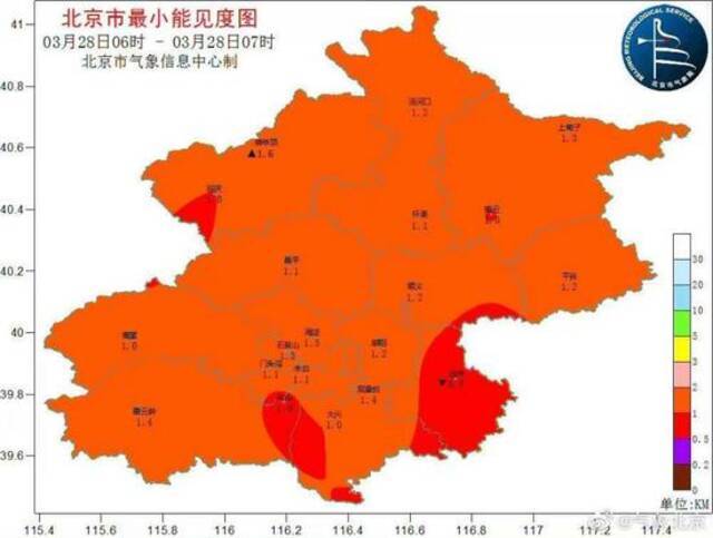 阵风风力较大！北京通州局地能见度已不足1公里