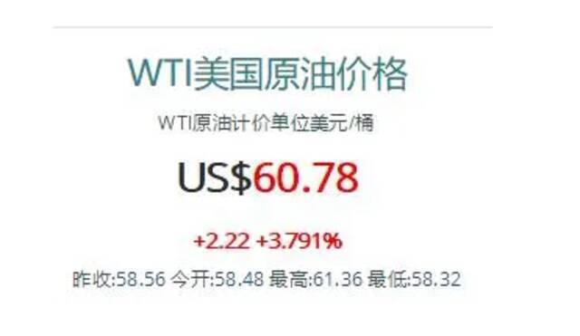 一周至少损失390亿!世纪大堵船终于挪了17米!事故到底是否人为?官方回应