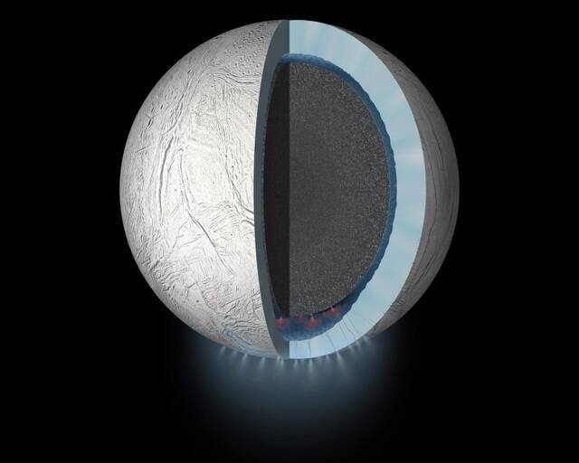 埋藏在20公里冰层之下的土星卫星土卫二的地下海洋具有类似于地球的洋流活动