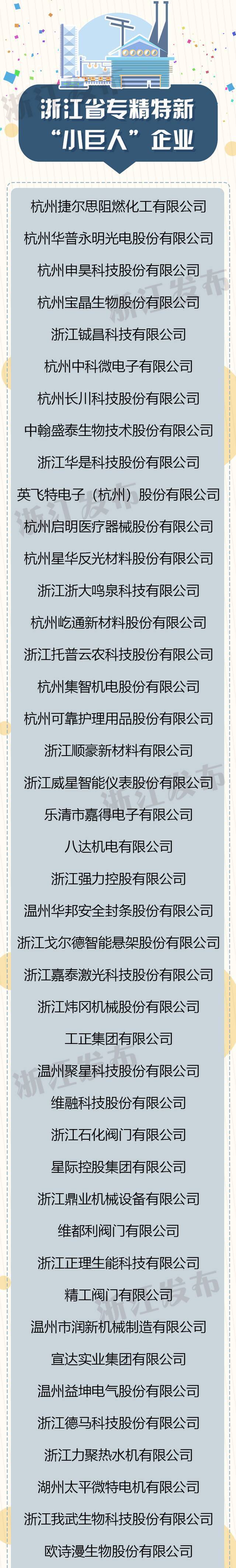 点赞！这些企业、单位获表彰！