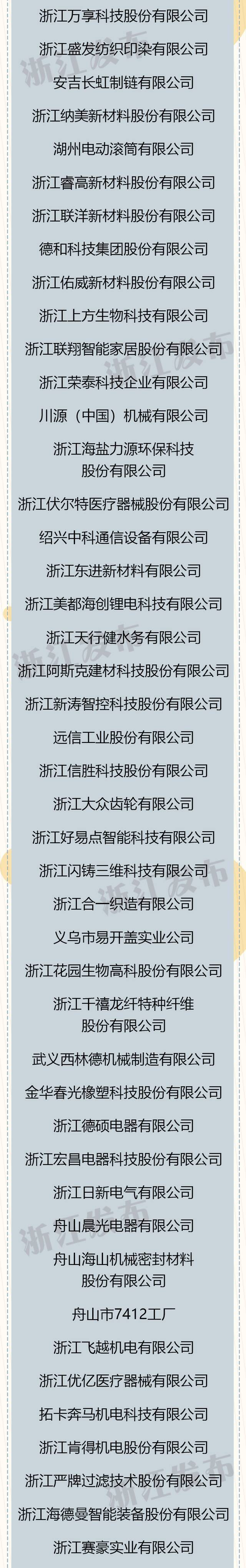 点赞！这些企业、单位获表彰！