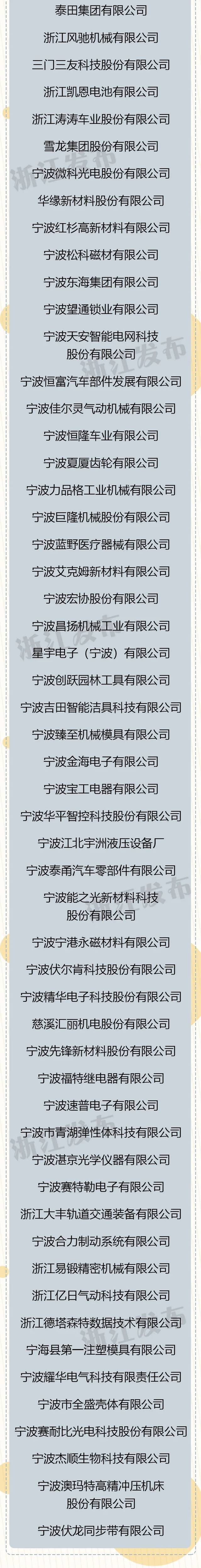 点赞！这些企业、单位获表彰！