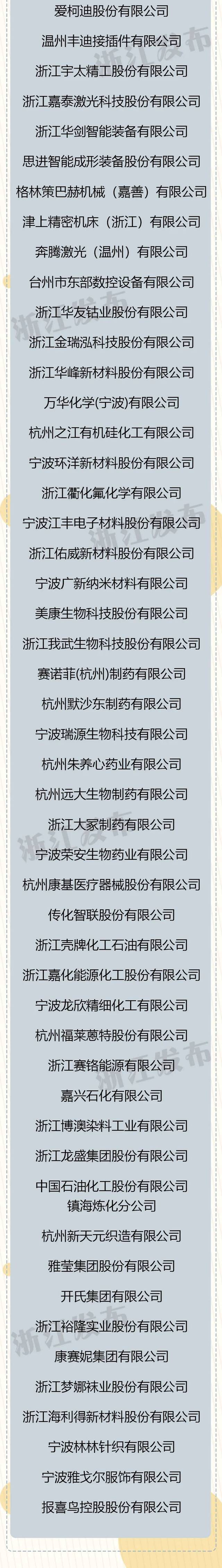 点赞！这些企业、单位获表彰！