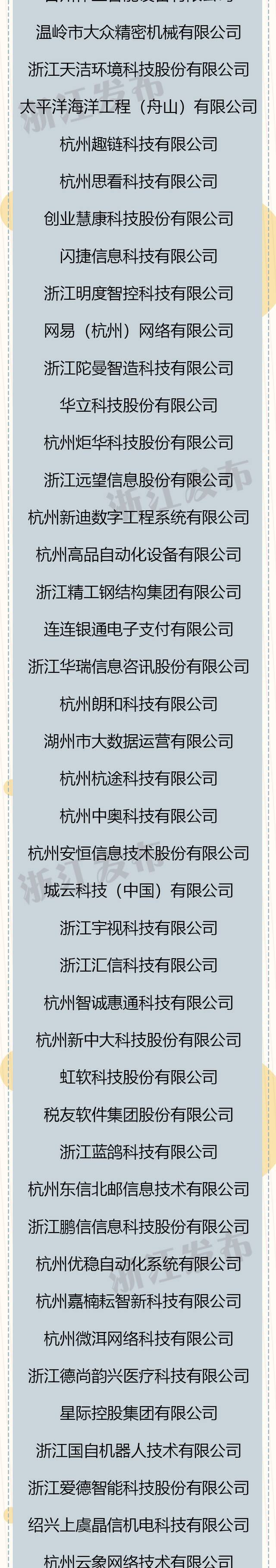 点赞！这些企业、单位获表彰！