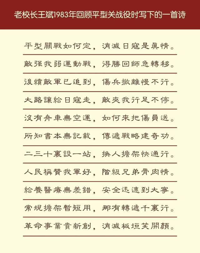 党史故事百校讲述绽九秩红医芳华，听中国医科大学讲述老校长王斌的长征故事！