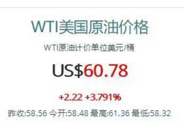 世纪大堵船，终于挪了17米！一天或损失600亿！谁来承担天价损失？还可能是人祸？