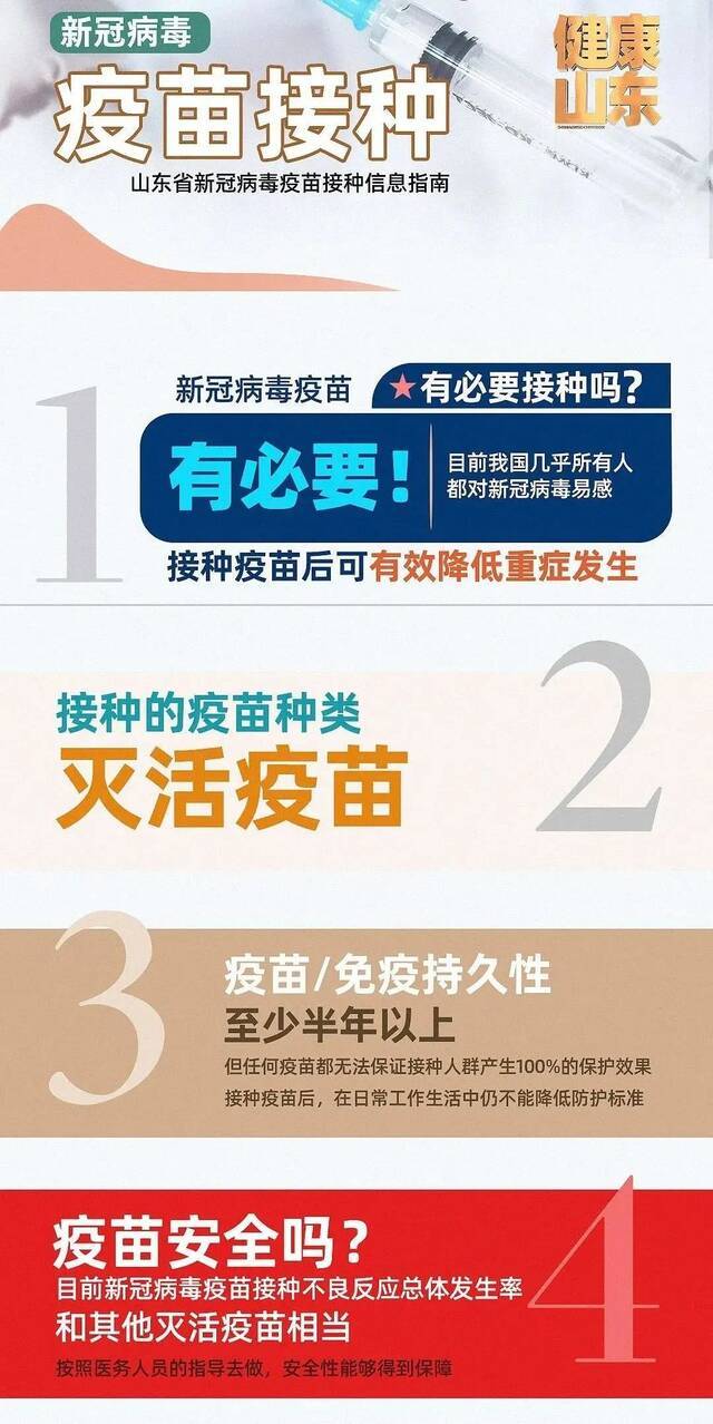 一次说清楚！新冠疫苗接种14问 你想知道的都在这