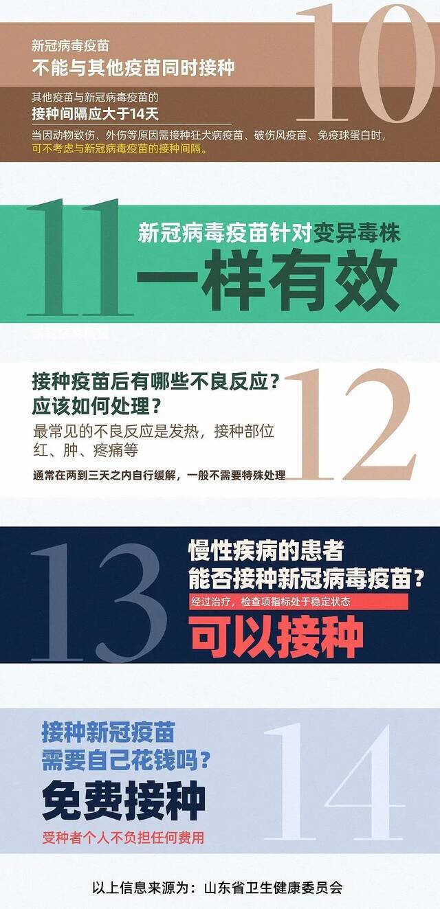 一次说清楚！新冠疫苗接种14问 你想知道的都在这