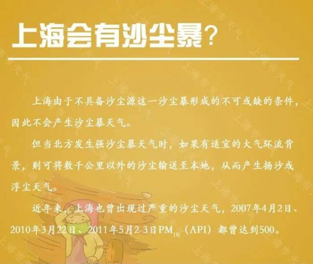 沙尘杀回马枪！ 上海AQI指数爆表：PM10实时浓度达684 短时达重度污染