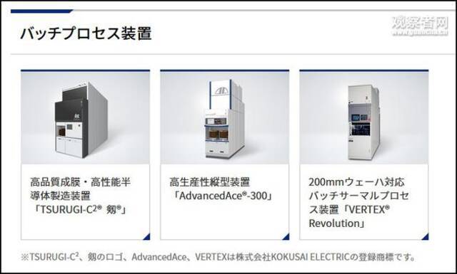 日本国际电气生产的部分产品