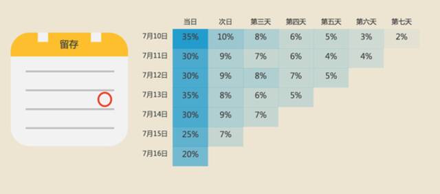 B站的红与黑：投资哪有这么容易 每只股票都有他们的脾气