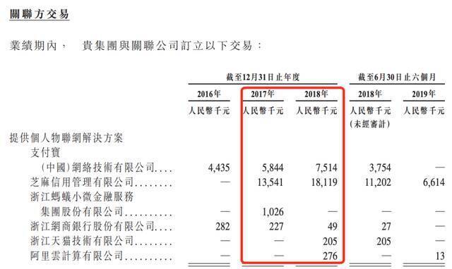 巨亏、裁员、流血上市、隐私危机“AI四小龙”困囿浅滩