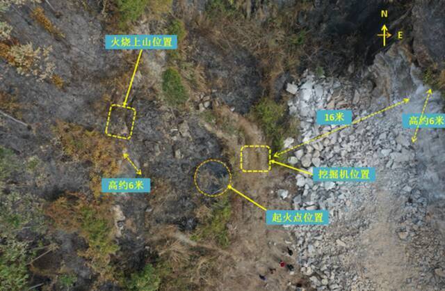 深圳大南山山火起因查明：系人为纵火，嫌疑人有精神病史