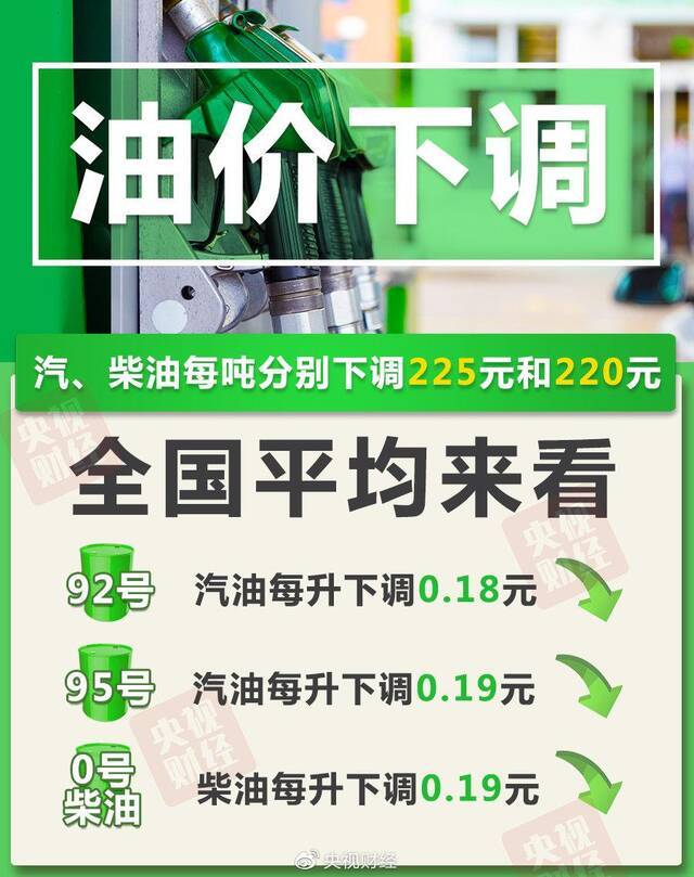 车主注意 油价今年首降！过了今晚加满一箱油少花9元