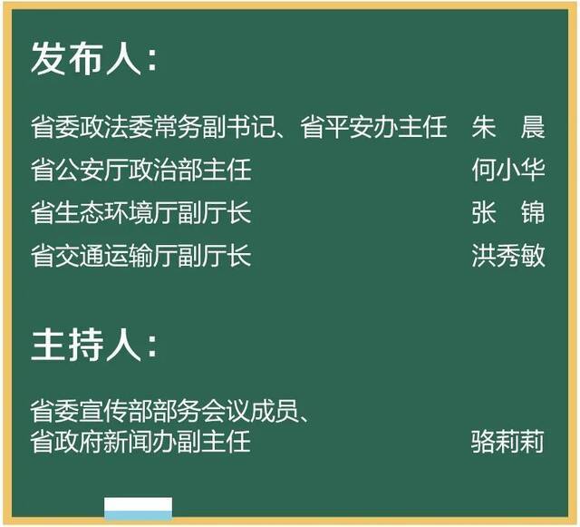 下降！零发生！提升！浙江这张“金名片”更亮了