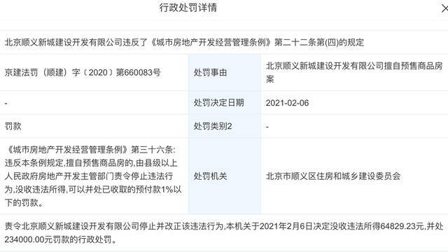 顺义区住建委对顺义新城公司处以23.4万元的罚款。