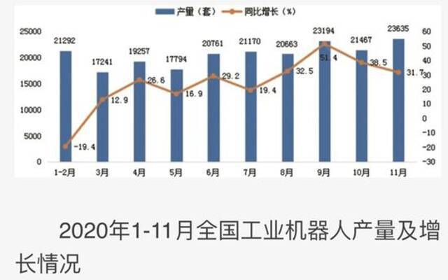 波士顿动力“搬运工”上线，仓储机器人市场会爆发吗？