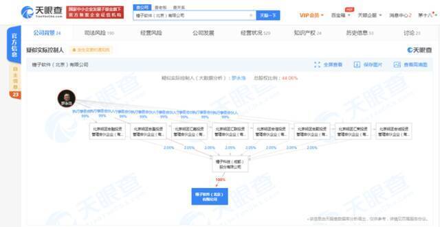 锤子软件(北京)有限公司成被执行人 执行标的超77万