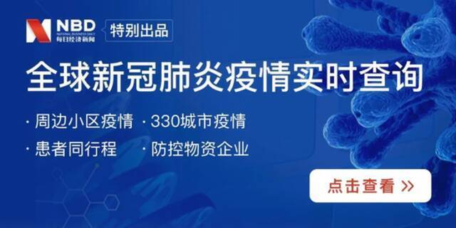 新一轮全球通胀预期下，“印钞比赛”下半场持续多久？央行加息潮何时来临？