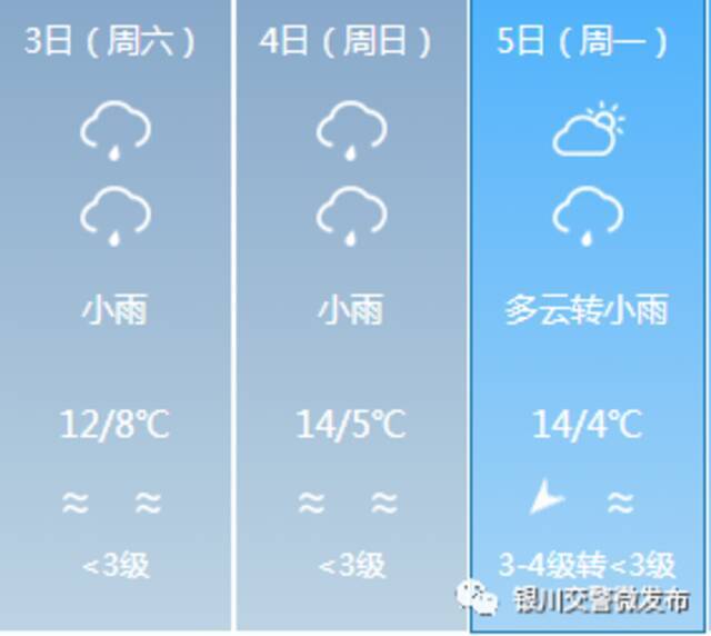 清明节倒计时 宁夏假期出行指南你看了吗？