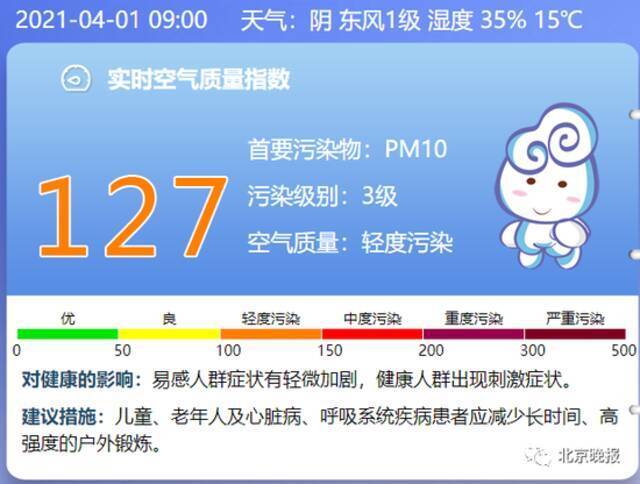 清明假期北京天气如何？市属公园有啥活动？一文了解