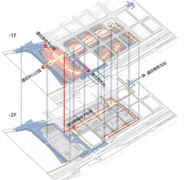 ▲结合公共通道，设置地下商业街区