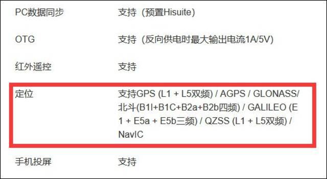 HUAWEIMate40Pro5G手机参数