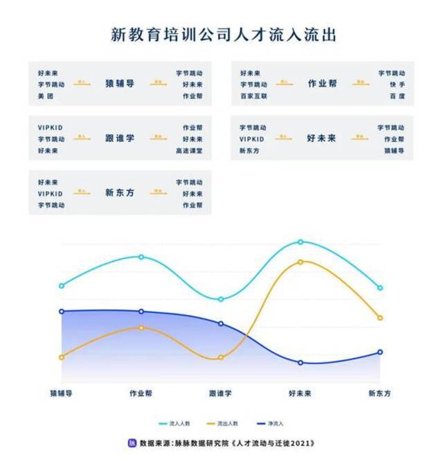 互联网黑话为什么惹人嫌？