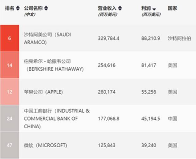 正与反：对小米造车的一点想法