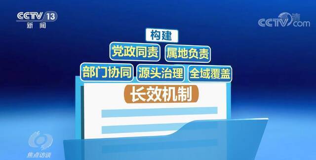 矿山变花海，林长制助力林长治！