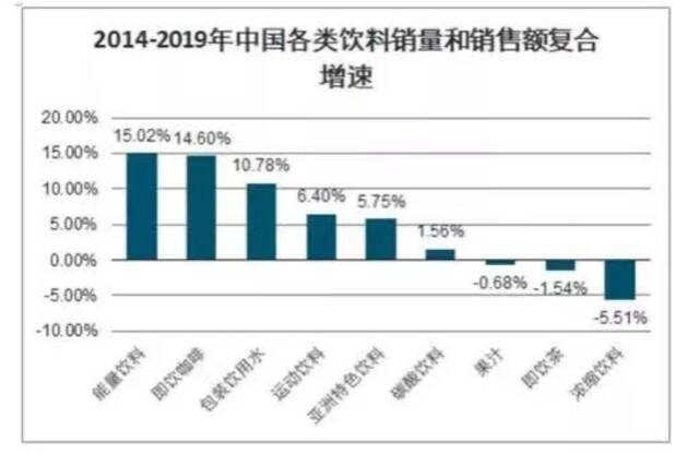 来源：智研咨询