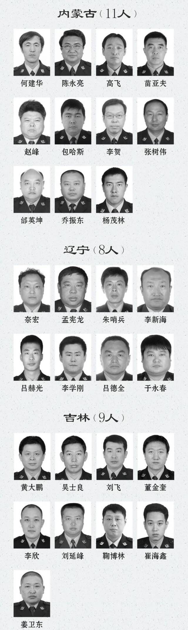 青海五位！这份名单 令人心痛！