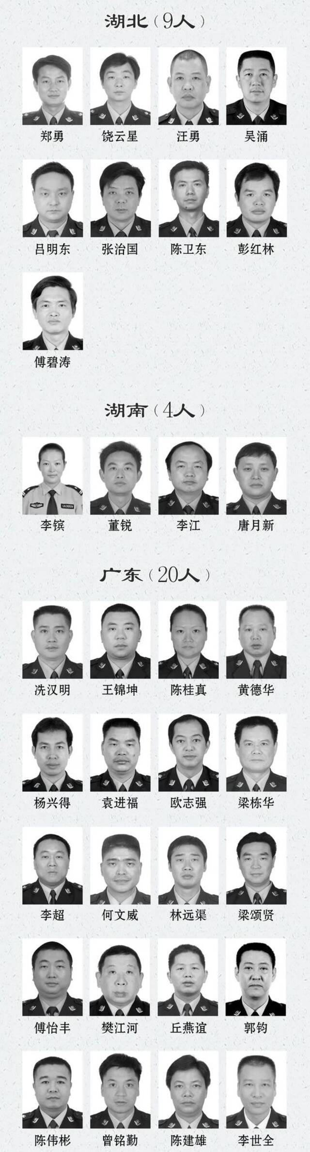 青海五位！这份名单 令人心痛！