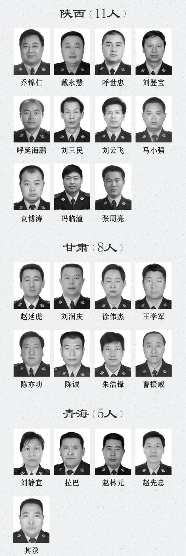 青海五位！这份名单 令人心痛！