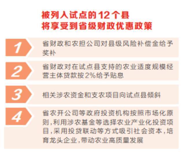 进一步发挥农业信贷担保作用，助推农业高质量发展 河南省12个县启动试点