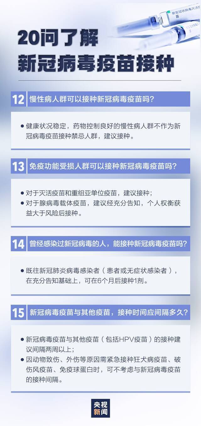 新冠病毒疫苗接种有这些变化，速查！